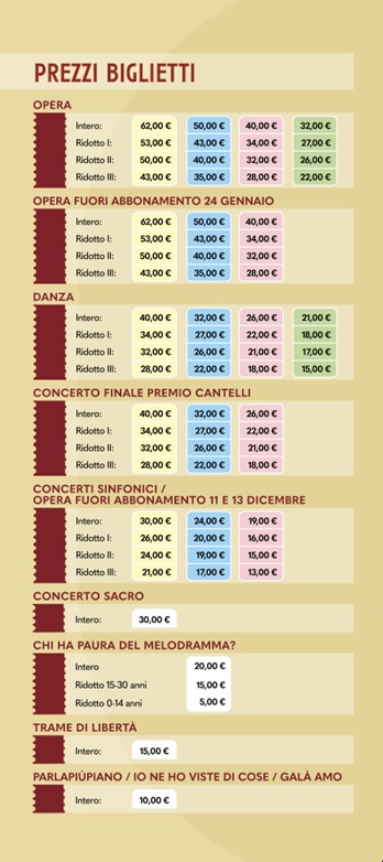 Descrizione immagine 2